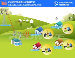 选择最适合的Wi-Fi覆盖方案 虹联网络技术开发与甘南地区在线咨询服务解析