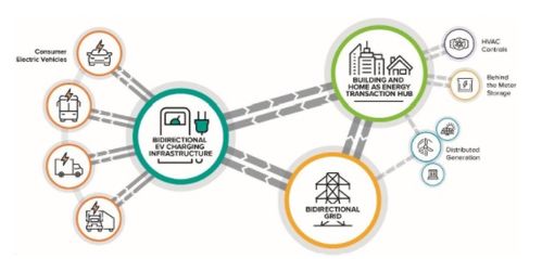 香香技术员 深耕可编程逻辑与物联网的电子技术探索者