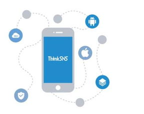 Thinksns 互联网垂直社交的创业新形态与技术开发实践